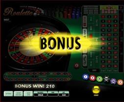 Les bonus pour la roulette