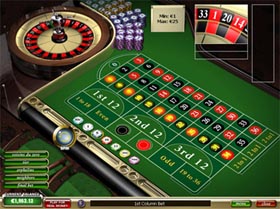 Les variantes de la roulette